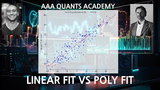 How Autocorrelation Impacts Your Strategies | Algo Trading | Python