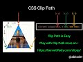 CSS Clip Path Button Hover Effect | Learn CSS Clip Path | AB Coder