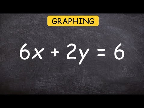 How do you find the x and y intercepts on a graph?