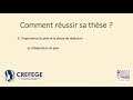 comment reussir sa these l retranscription de ma conférence au colloque sur l art de la thèse