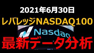 【レバナス データ分析】レバレッジNASDAQ100  最新チャート テクニカル分析 2021年6月30日