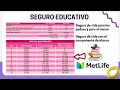 seguro educativo metlife méxico