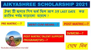 LAST DATE OF AIKYASHREE SCHOLARSHIP