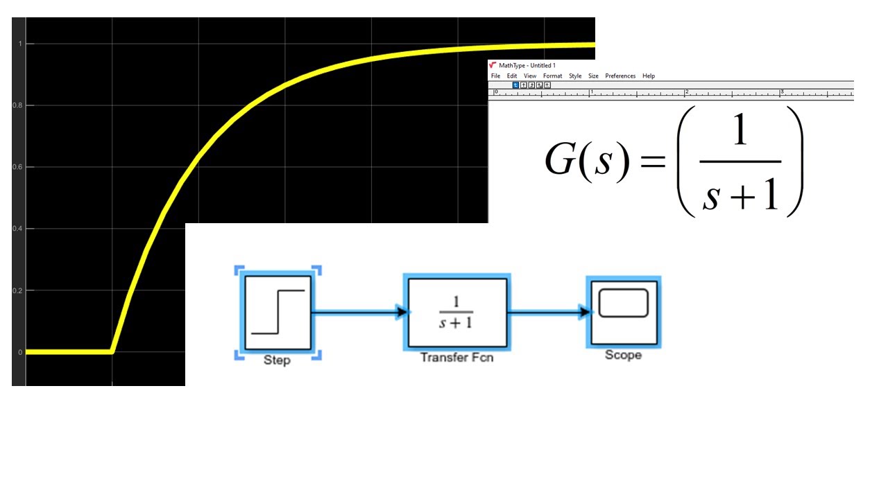 MATLAB & Simulink ระบบอันดับหนึ่ง (First Order) - YouTube