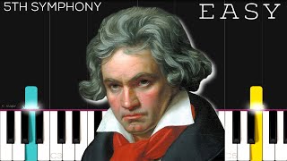 Beethoven - 5th Symphony | EASY Piano Tutorial