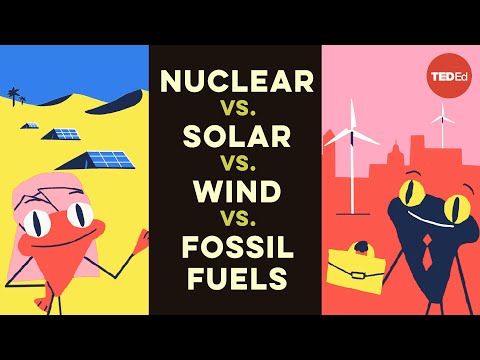 What is the best energy source for the environment?