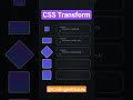 CSS Transform in Css || #codingwithcode #css