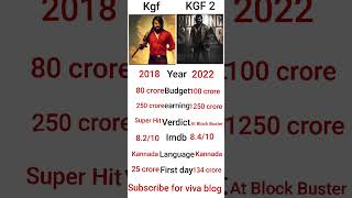 who is more successful kgf Or KGF 2
