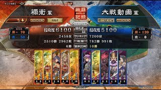 司馬懿司馬師羊祜王元姫　VS　王者隙無き転身【三国志大戦】