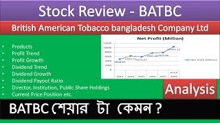 British American Tobacco Bangladesh Company | BATBC | Stock Review | Dhaka Stock Exchange (DSE)