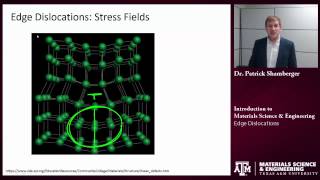 Edge Dislocations {Texas A&M: Intro to Materials}