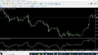 【RSI×ダイバージェンス!?】インジケーター「Rsi slope divergence」とは？