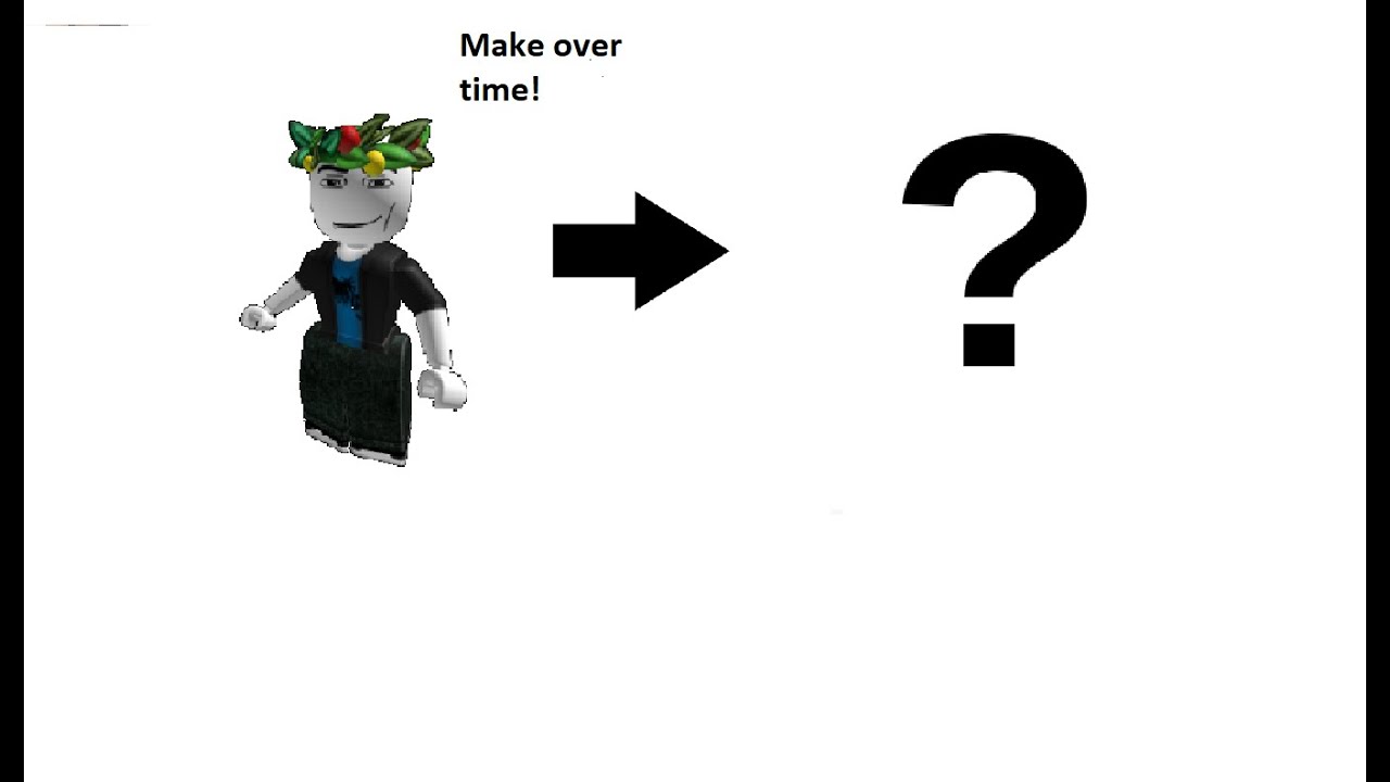 Its Really Not That Bad It Just Needs A Little Shaping Youtube