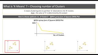 Introduction to K-means - Choosing number of clusters