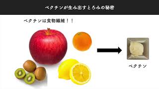 【3分で分かる】とろみのあるジャムを作るには？？