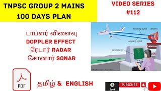 112. RADAR| டாப்ளர் விளைவு |Doppler effect| Group 2 mains | Syed