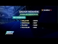 inilah saham menarik selama bulan ramadhan