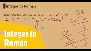 Integer to Roman | LeetCode 12 | Coders Camp