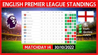 EPL TABLE STANDINGS TODAY 22/23 | PREMIER LEAGUE TABLE STANDINGS TODAY | (30/10/2022)
