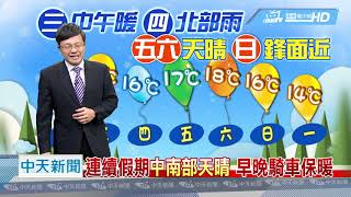 20190226中天新聞　【氣象】東北季風漸弱　白天氣溫升　早晚較涼