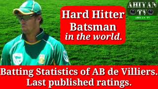 ab de villiers batting | odi batting | ab de Villiers | south africa | abd |no 1 hard hitter batsman