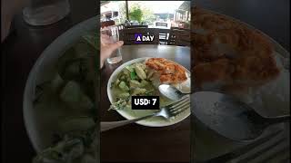 What 2 Weeks Of Muay Thai Camp Costs