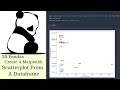 25. Pandas: Create A Matplotlib Scatterplot From A Dataframe