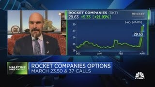 Massive call buying on Rocket Companies