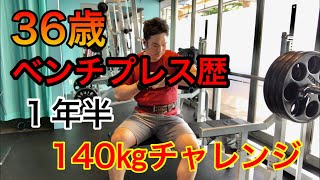 【第28回】完全復活！！ベンチプレス140㎏チャレンジ！！