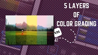 How To Create "5 Layers of Color Grading" - VN Video Editor