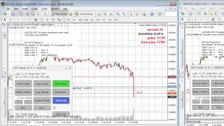 Trading session: AUD Trade Balance 1-7-14