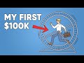 How I Tricked My Brain To Save $100K - The 2 Minute Rule
