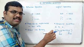 C PROGRAMMING INTERVIEW QUESTIONS - PART 3