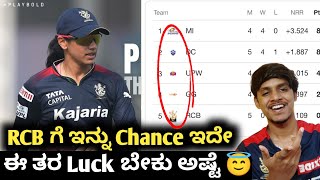 TATA WPL 2023 how can RCB still qualify for playoffs Kannada|RCB Playoffs scenario 2023|Cricket 2023