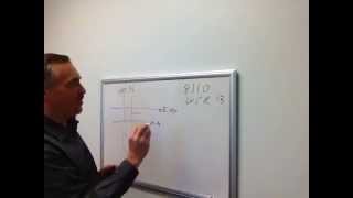 How to find a WCR address.