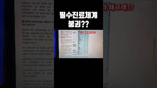 대한민국 의료계가 아직 살아있는 이유