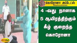 4-வது நாளாக 5 ஆயிரத்திற்கும் கீழ் குறைந்த கொரோனா | Tamilnadu Coronavirus | Chennai Coronavirus