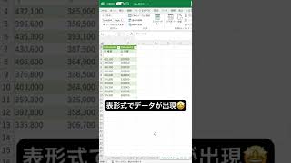 【知らないと損！？】ExcelにPDFデータを入れるの、実はめちゃくちゃ簡単なの知ってた？ #Shorts