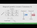 1 a brief introduction to causal inference course preview