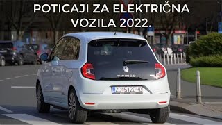 Koliko iznose poticaji za električna i hibridna vozila ove godine?