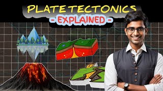 Plate Tectonics: The Science of Earth's Movements