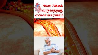 Heart Attack வருவதற்கு என்ன காரணம் Tips | Heart Attack tips  #heartattack #bloodincreashtips