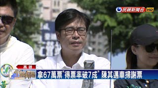 談小內閣用人 陳其邁:接地氣 不分黨派－民視台語新聞