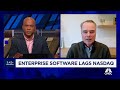 HashiCorp CEO David McJannet talks the enterprise software space and its role in the AI boom