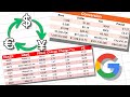 How To Use GOOGLEFINANCE Function in Google Sheets