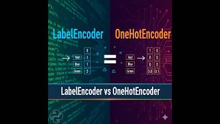 How To Encode Categorical Data in Python Using LabelEncoder | Machine Learning Tutorial