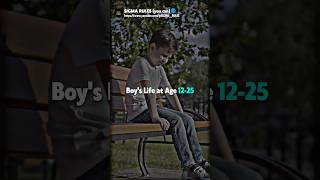 sigma🔥~Boy's Life at Age 12-25 #motivation #attitude #shorts