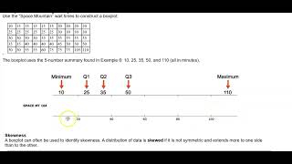 Math 14 3.3 Example 7: Constructing a Boxplot