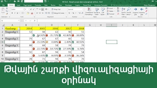 MS Excel - Թվային շարքի վիզուալիզացիայի օրինակ