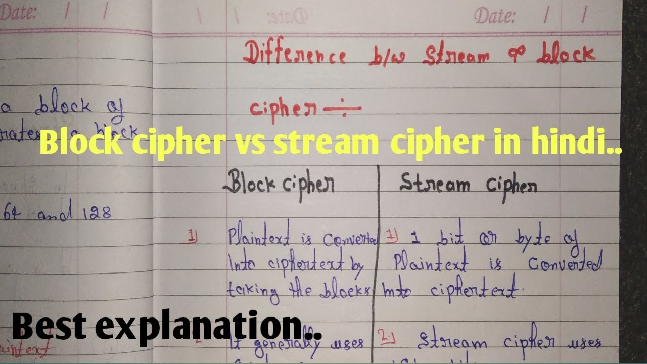 Difference Between Block Cipher And Stream Cipher / Block Cipher Vs ...